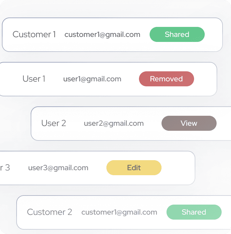 Granular Access Control