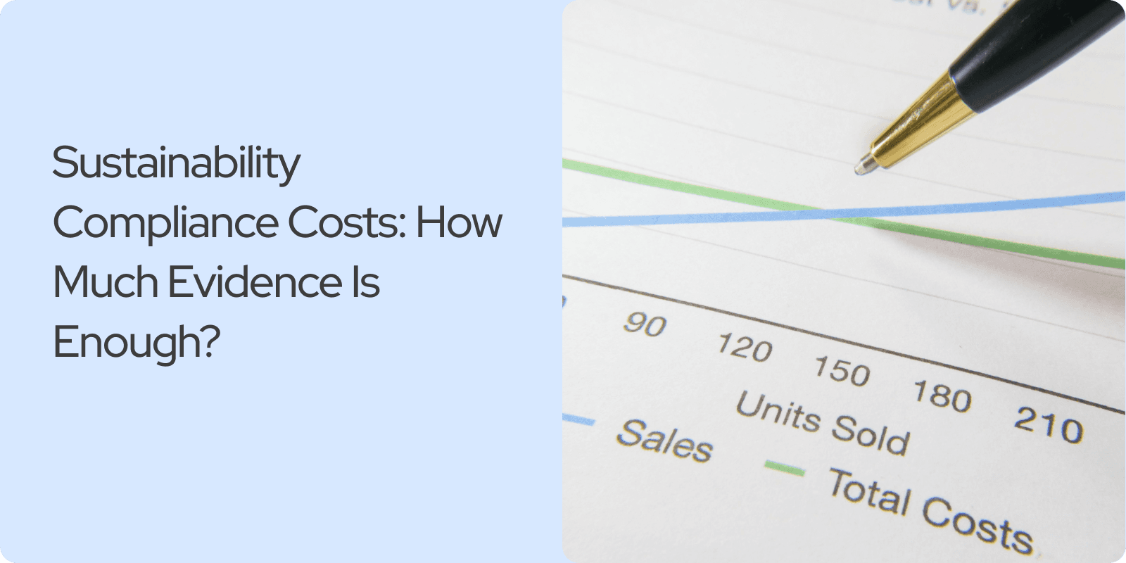 Sustainability Compliance Costs: How Much Evidence Is Enough?